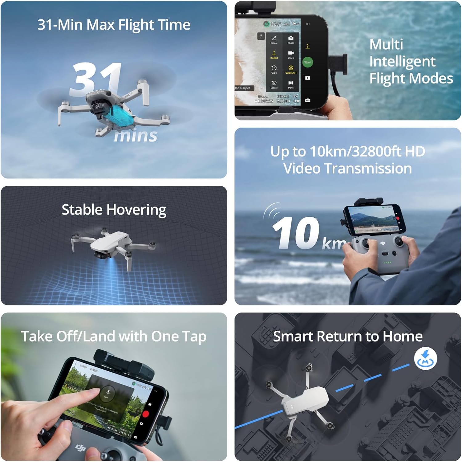  DJI Mini 2 SE Fly More Combo